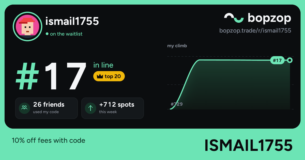 ismail1755’s bopzop card